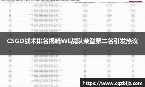 CSGO战术排名揭晓WE战队荣登第二名引发热议